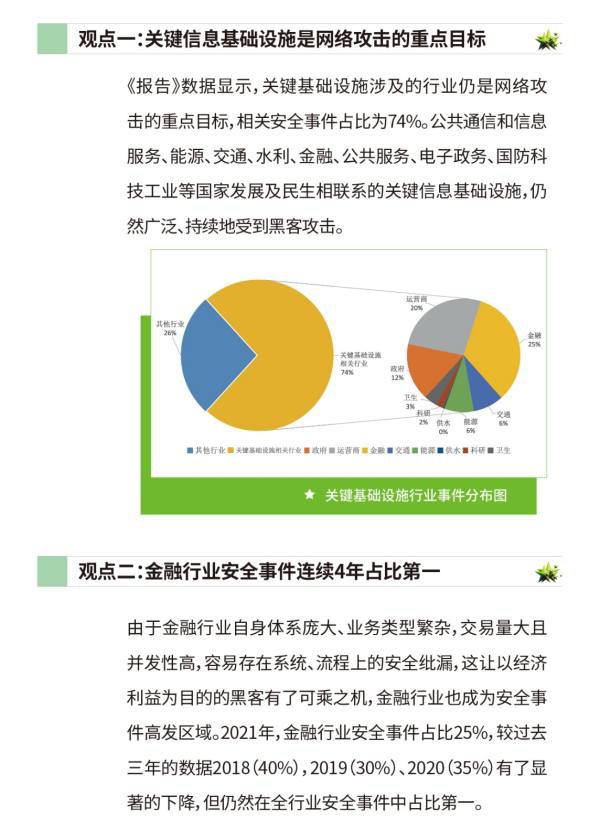 《2021安全事件响应观察报告》｜从安全事件中探寻安全建设发展方向