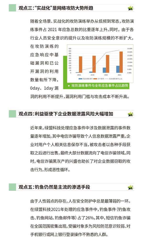 《2021安全事件响应观察报告》｜从安全事件中探寻安全建设发展方向