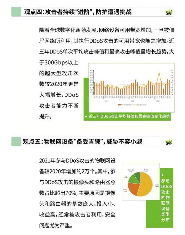 《2021DDoS攻击态势报告》|DDoS混合攻击大幅增长，较2020年增长80.8%