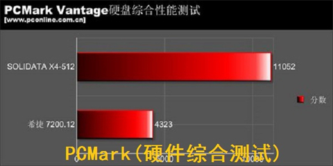 电脑硬件检测哪个软件好 硬件检测工具软件推荐