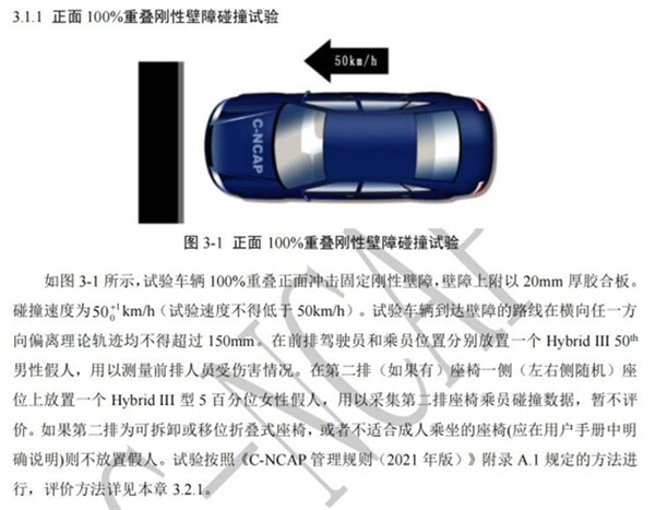 宏光MINI EV要“考试”了：C-NCAP将增加微型电动汽车专项测评