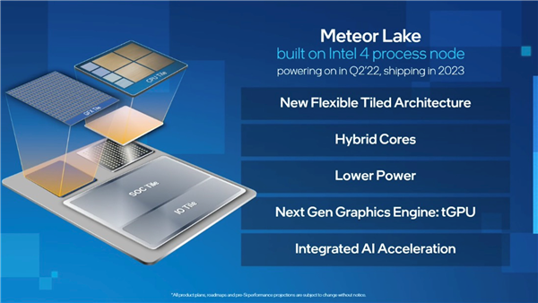 首发Intel EUV工艺！14代酷睿否认跳票：2021年就已流片