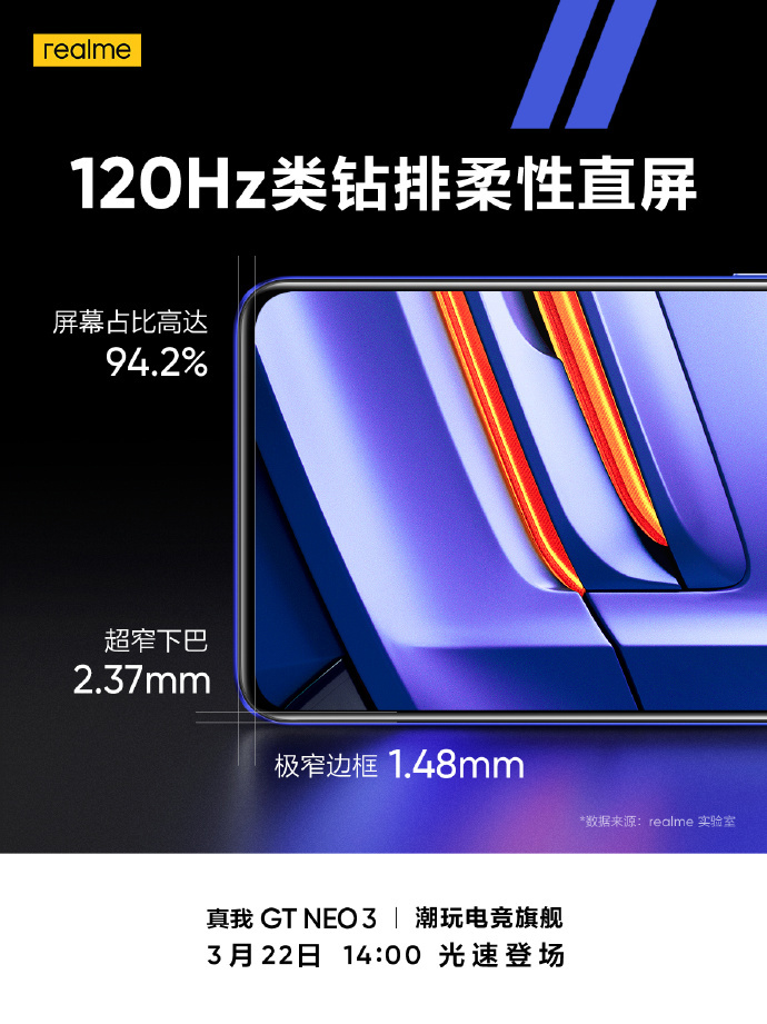 realme 真我 GT Neo3 屏幕参数公布：120Hz 类钻排柔性直屏，支持 1000Hz 智能瞬时触控