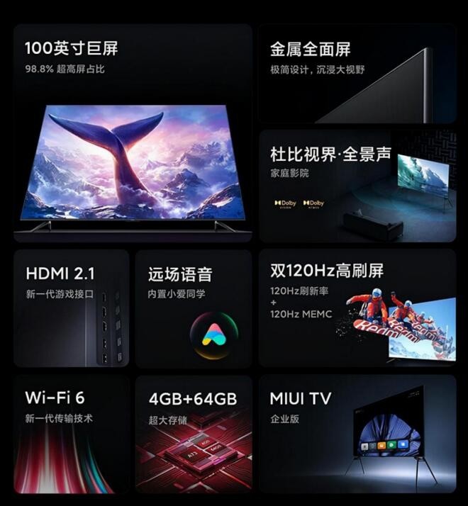 98-100英寸市场再添一员，Redmi Max 100＂实力几何？