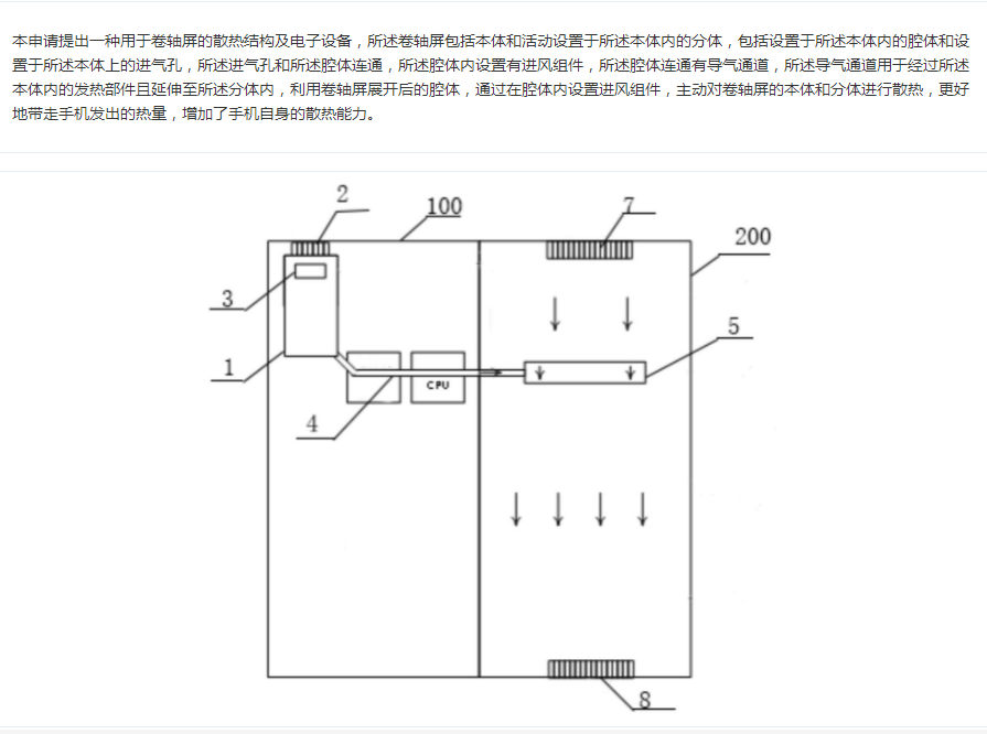 小米卷轴屏散热专利获授权：可通过进风实现主动散热