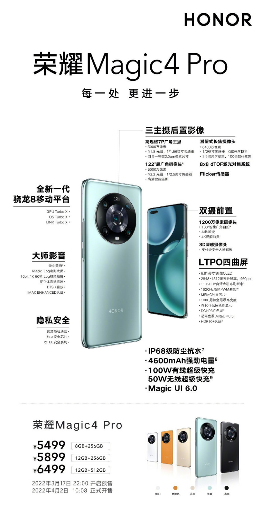 荣耀赵明：与其让 Magic 4 Pro“一机难求”，不如延迟发售