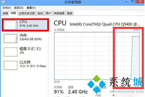 prime95软件的烤机教程是怎样的 prime95软件的烤机教程说明