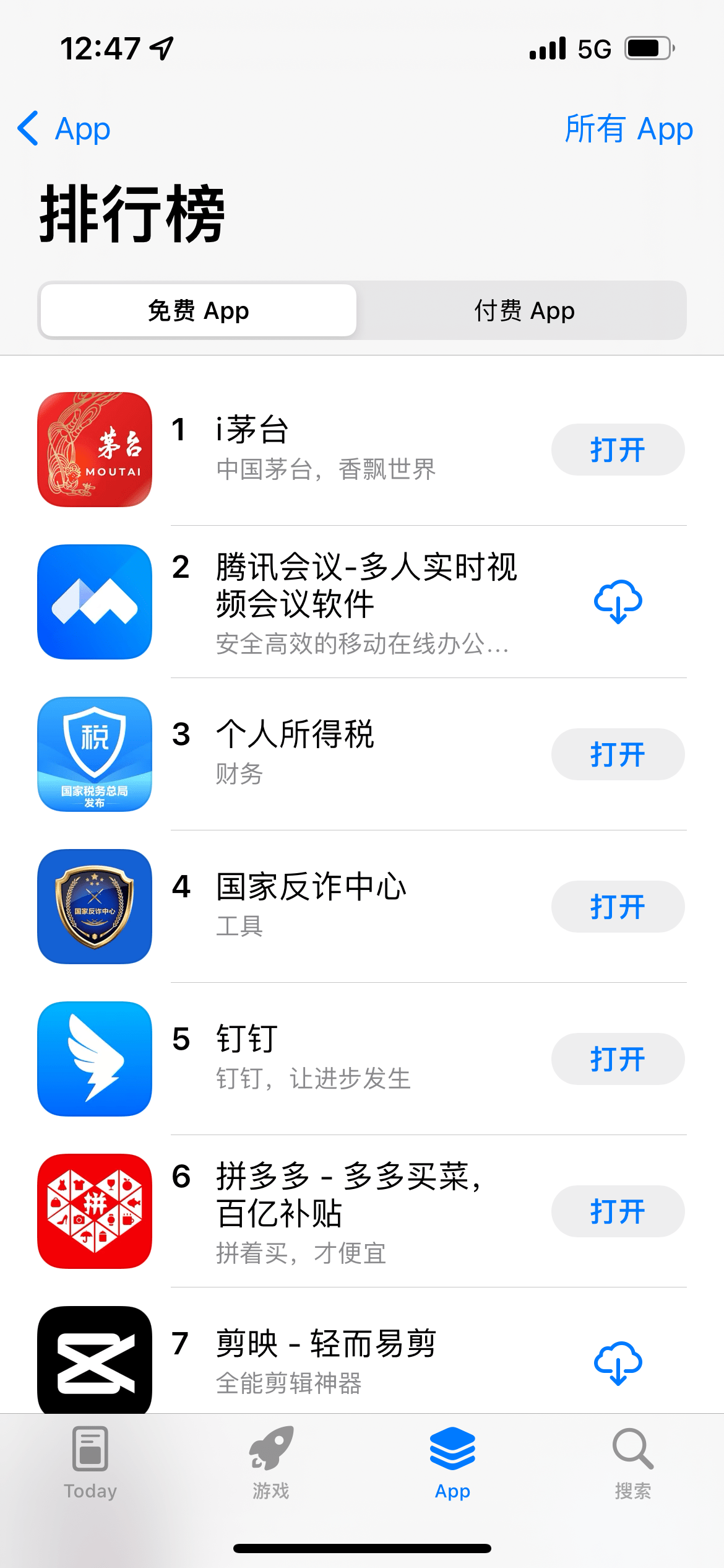 网易技术赋能茅台数字营销创新平台“i茅台”登上AppStore免费榜榜首