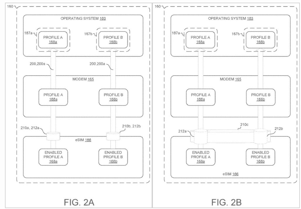 消息称 Android 13 将原生支持单芯片开通多张 eSIM 卡