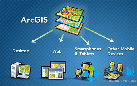 arcgis是做什么的 arcgis功能介绍