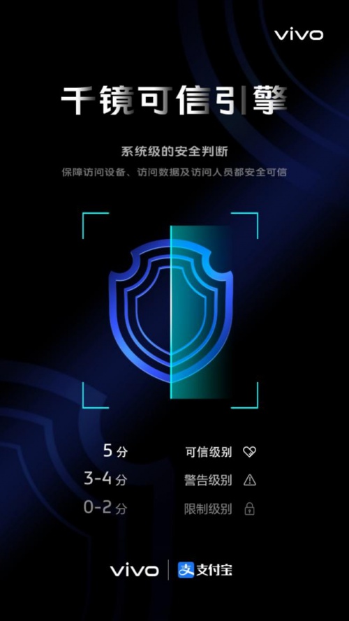 vivo与支付宝共组反诈CP，守护用户支付安全