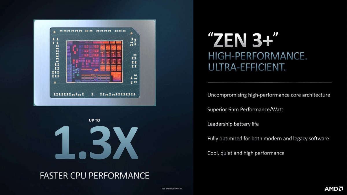 AMD 推出 Ryzen Pro 6000 系列处理器，基于Zen 3+架构