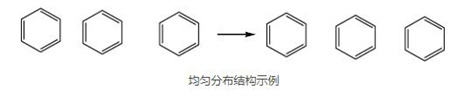 2021Chemdraw安装教程 Chemdraw调整结构布局的方法