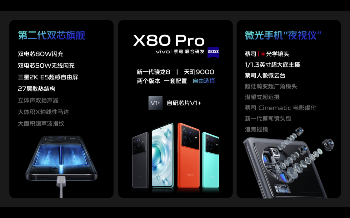 vivo 发布 X80 系列智能手机