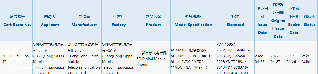 OPPO 新机通过 3C 认证入网，消息称其为 Reno8，搭载新一代骁龙 7