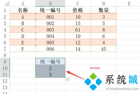 高级筛选怎么操作excel excel高级筛选条件区域怎么设置