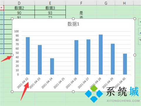 excel图表怎么设置x轴y轴 excel画图表如何自定义xy轴