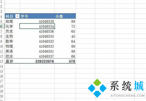 excel透视表怎么做 excel怎么建立数据透视表