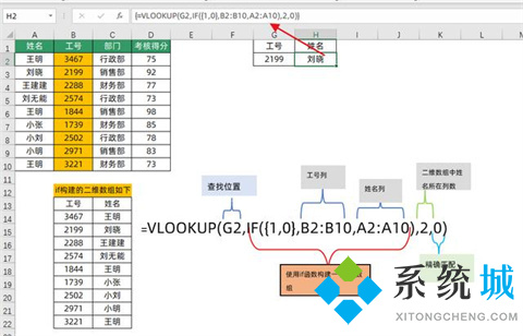 excel中vlookup函数的使用方法 excel表格vlookup怎么使用