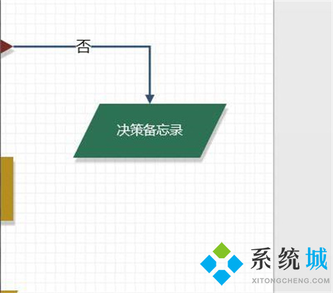 visio怎么删除不要的图形 visio如何删除图形