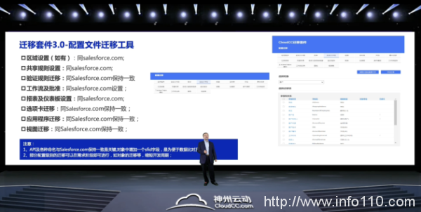 神州云动CRM成功举办 Salesforce TO CloudCC 发布会