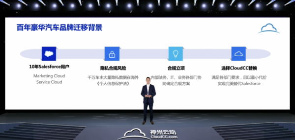 神州云动CRM成功举办 Salesforce TO CloudCC 发布会