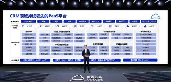 神州云动CRM成功举办 Salesforce TO CloudCC 发布会
