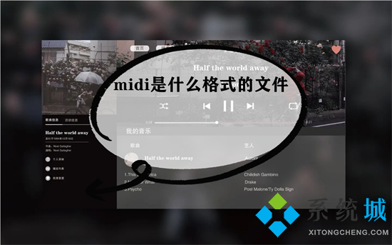 midi是什么格式的文件 midi文件怎么打开