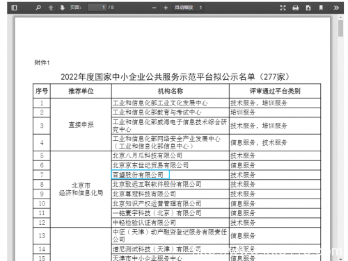 百望云通过2022年度国家中小企业公共服务示范平台审核