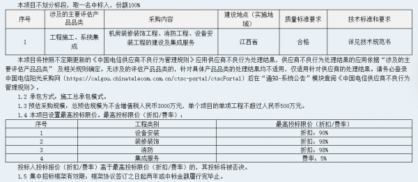 预估3000万 江西电信DC机房建设项目集中招标启动