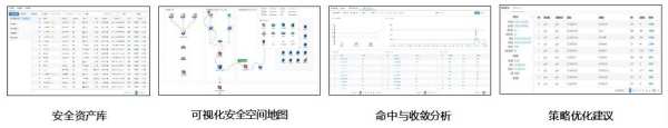 五度入选！安博通获评工信部2022网络安全技术应用试点示范项目