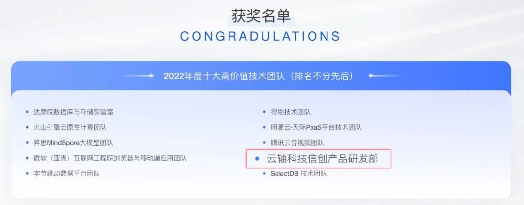 InfoQ 中国技术力量年度榜单揭晓，ZStack 收获2大奖项！