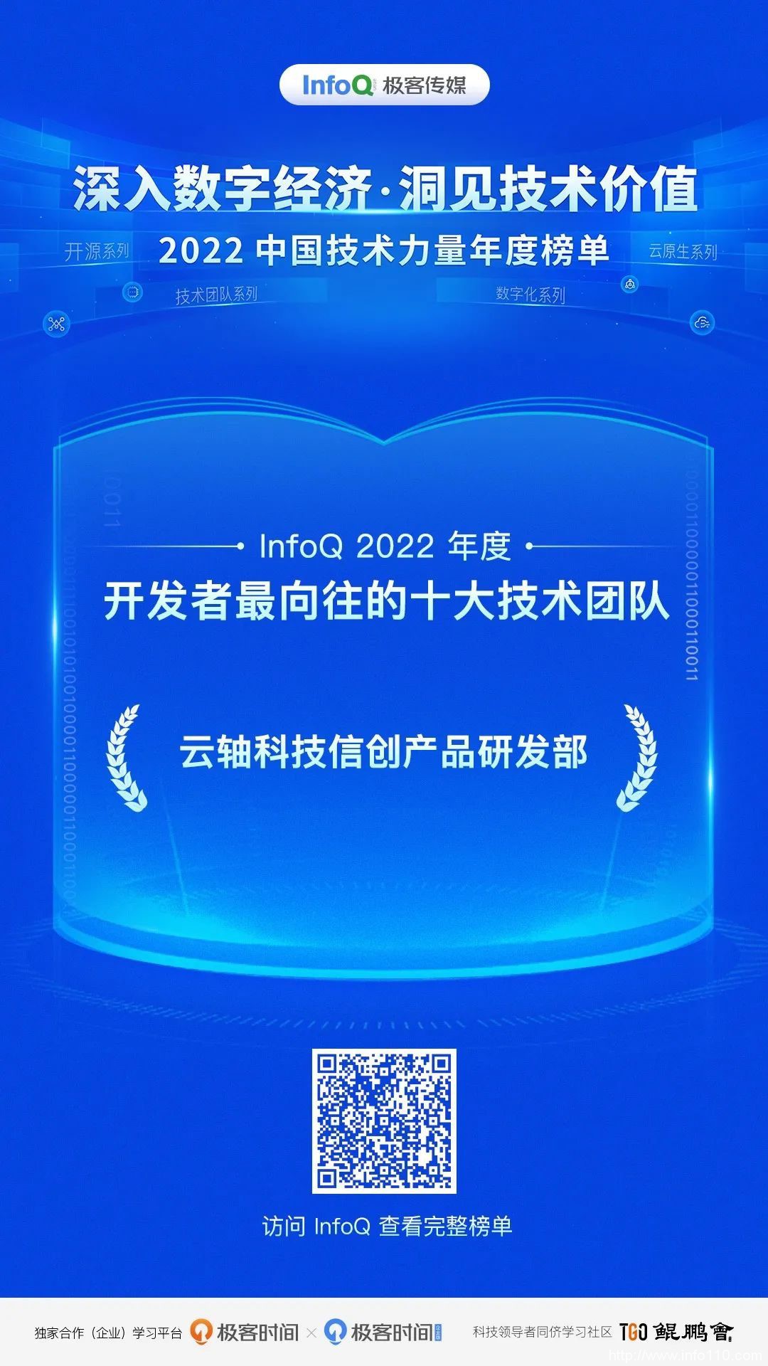 InfoQ 中国技术力量年度榜单揭晓，ZStack 收获2大奖项！