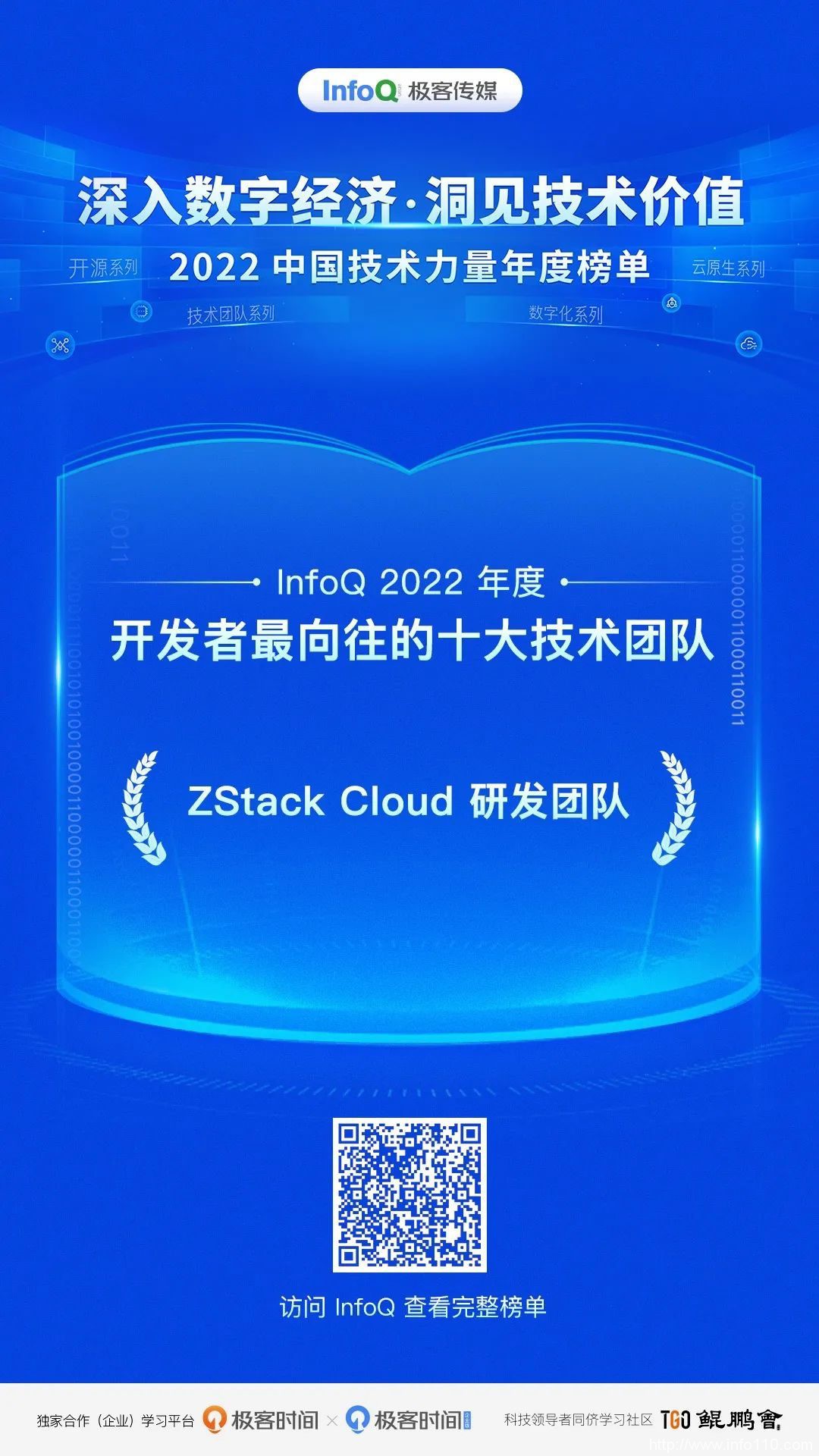 InfoQ 中国技术力量年度榜单揭晓，ZStack 收获2大奖项！