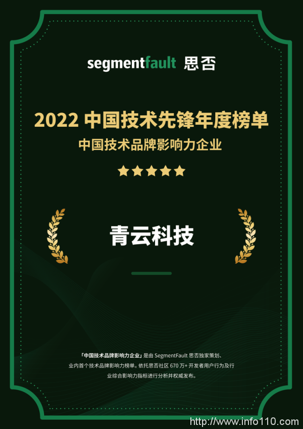 以技术创新引领数字化转型，青云科技获评“中国技术品牌影响力企业”