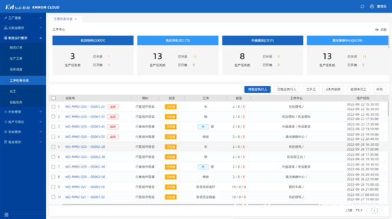 开目软件新一代云原生PLM平台，激活数字化应用创新潜能