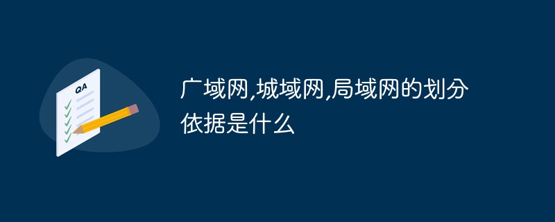 广域网,城域网,局域网的划分依据是什么