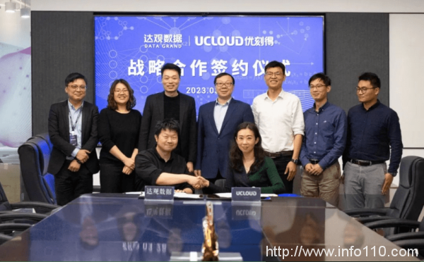 UCloud优刻得与达观数据战略合作，联合打造人工智能大模型开放创新算力平台