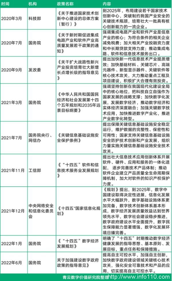 帮助企业一步实现云就绪，青云云易捷为国产虚拟化提速