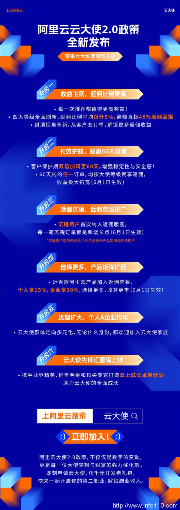 宝妈、工程师、游戏博主&#8230;&#8230;逾百万人加入云计算布道，阿里云云大使全新升级