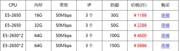 华纳云高防服务器3.6折起低至1188元/月，企业级真实防御20G`T级，自营机房一手服务器资源